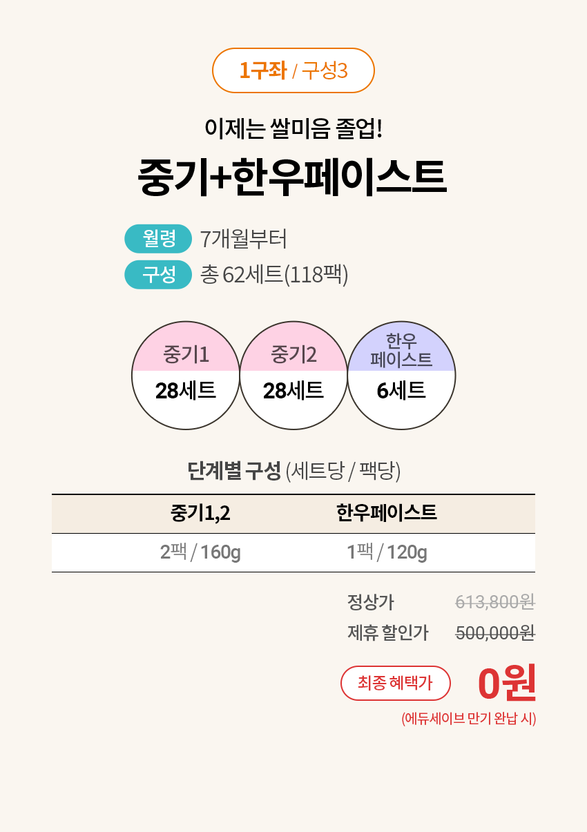 1구좌/구성3 : 이제는 쌀미음 졸업!
