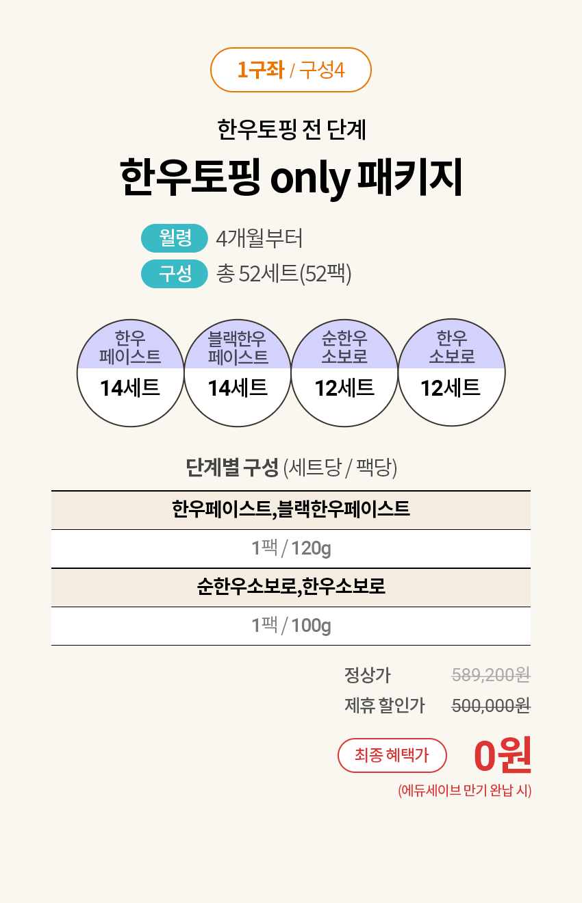 1구좌/구성1 :한우토핑 only 패키지