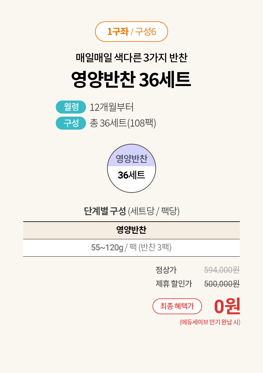 1구좌/구성6 : 2매일매일 색다른 3가지 반찬 상세 설명