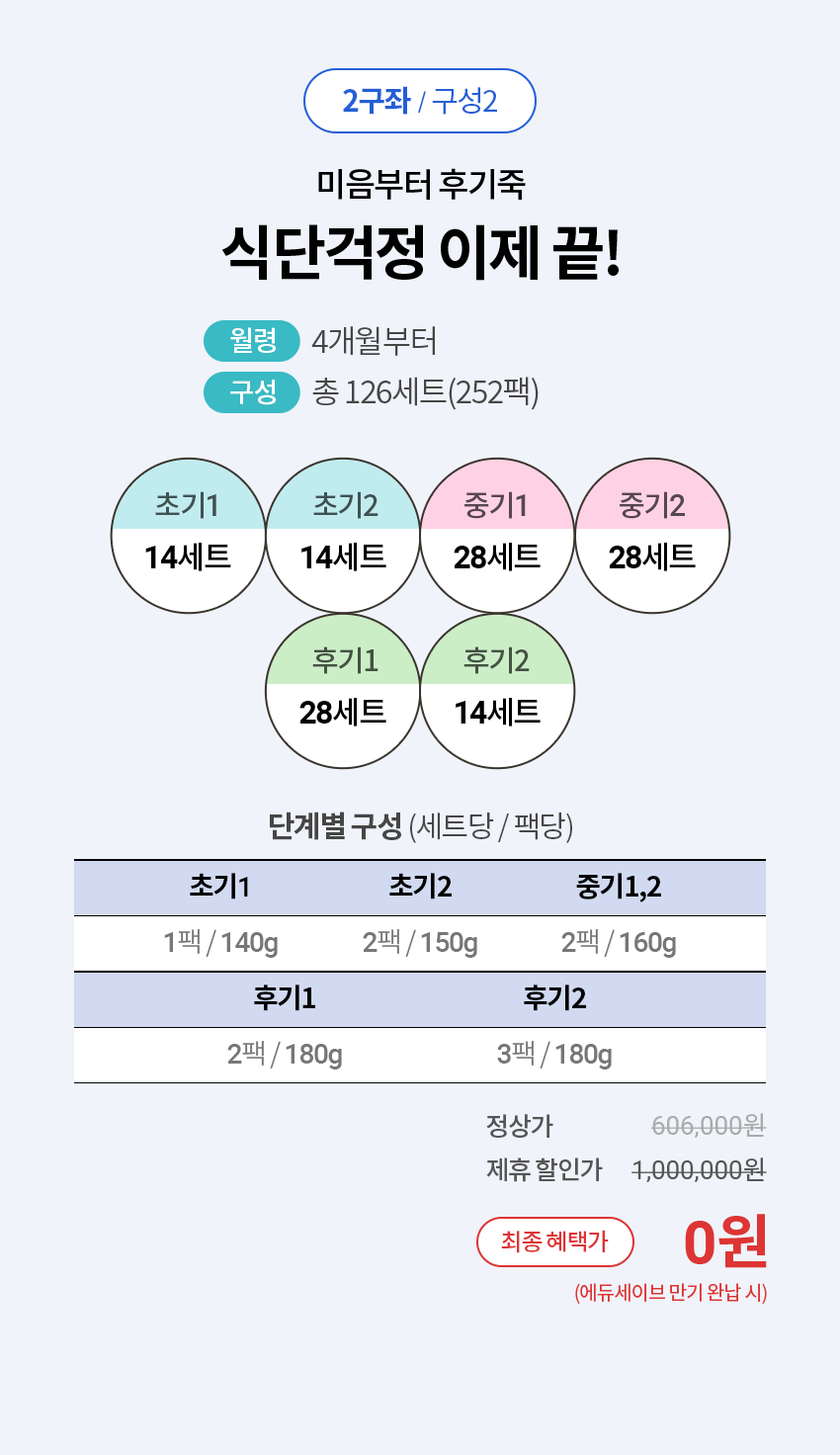 2구좌/구성2 : 미음부터 후기죽, 식단걱정 이제 끝!