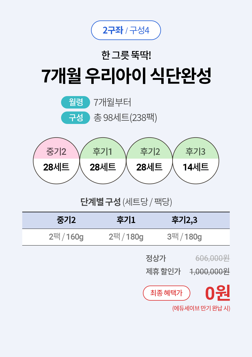 2구좌/구성4 :한 그릇 뚝딱! 7개월 우리아이 식단완성