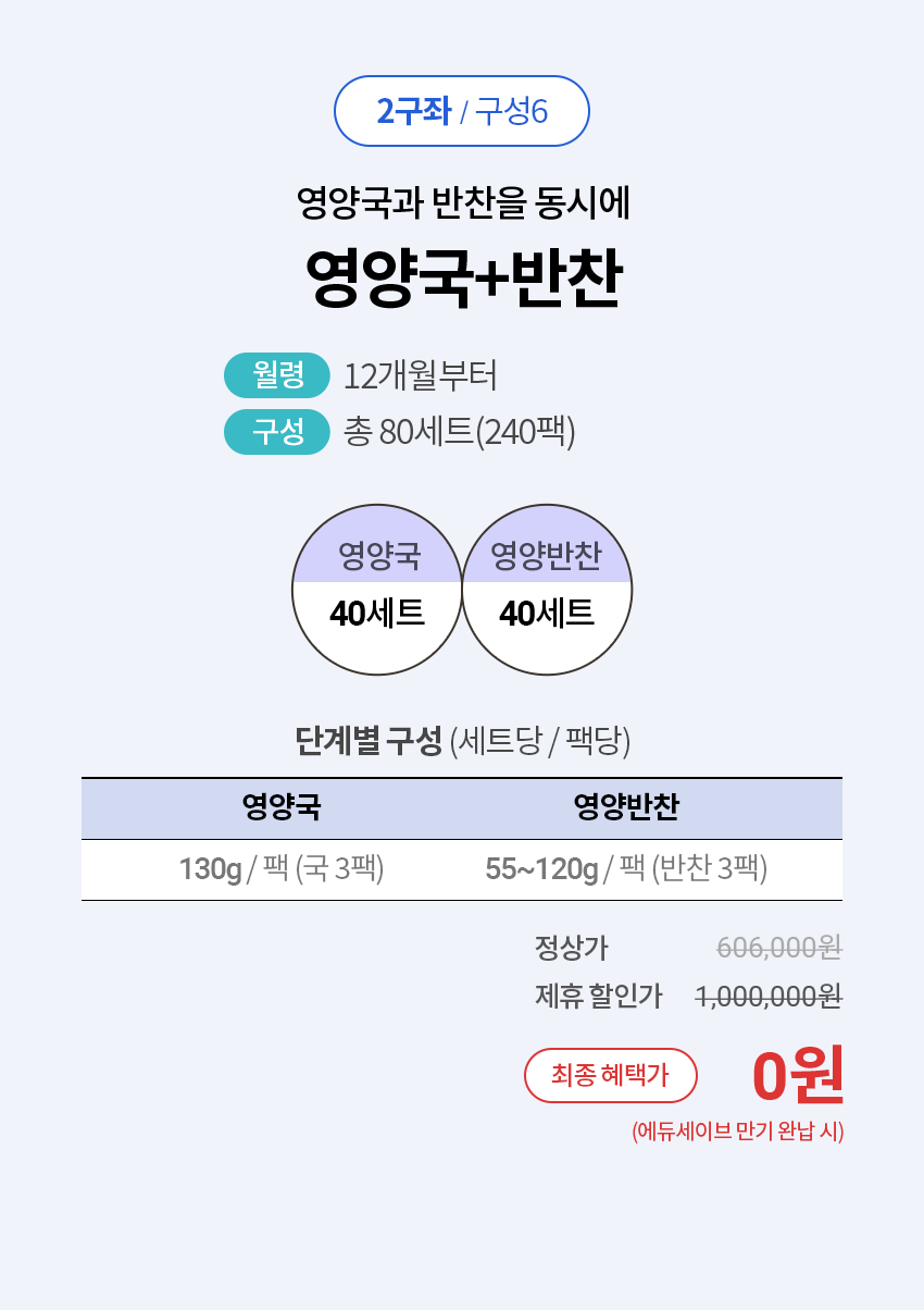 2구좌/구성6 : 영양국과 반찬을 동시에 상세 설명