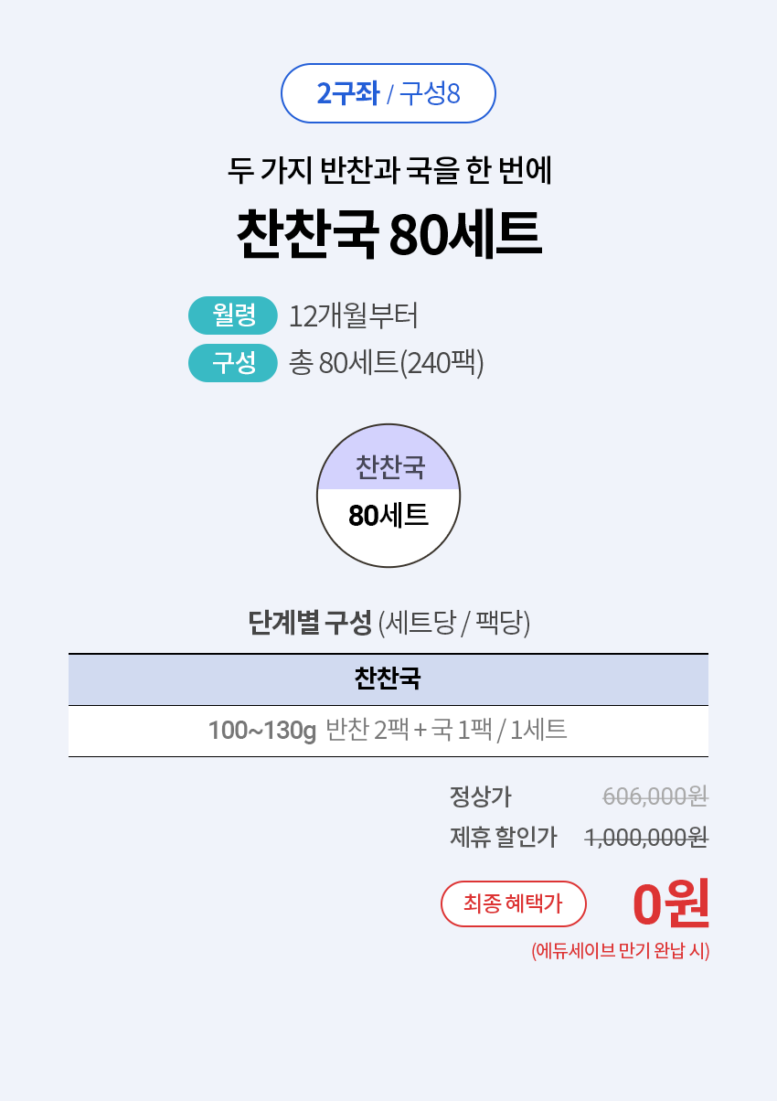 2구좌/구성8 : 두 가지 반찬과 국을 한 번에 상세 설명