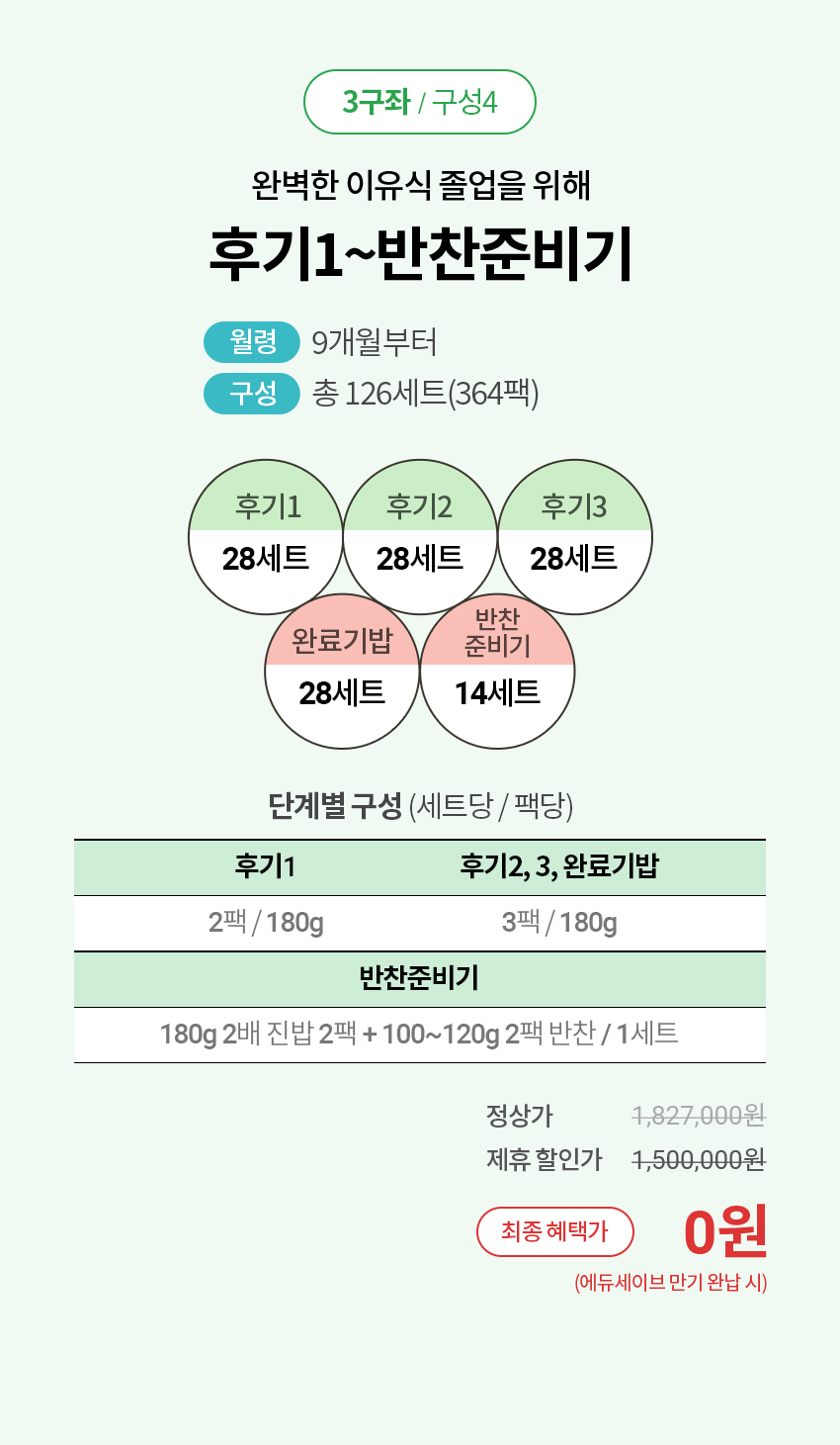 3구좌/구성1 :완벽한 이유식 졸업을 위해
