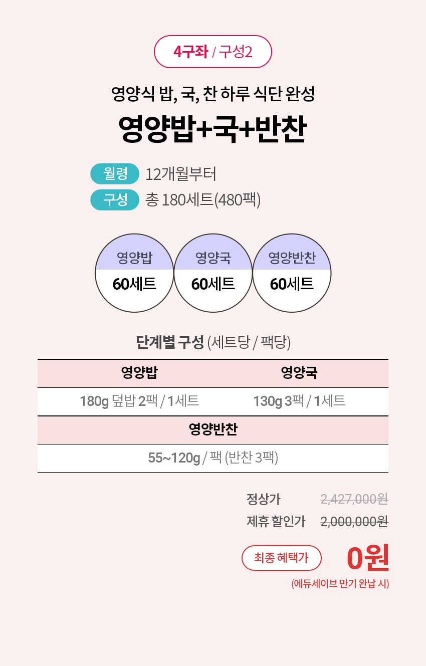 4구좌/구성2 : 영양식 밥, 국, 찬 하루 식단 완성